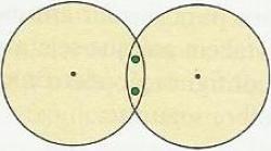 Natureza da Ligação Covalente Ligação Covalente: é um par de