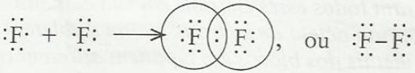 Estruturas de Lewis de Espécies Diatômicas Pares Isolados de Elétrons: pares de elétrons de valência que não participam diretamente das ligações.