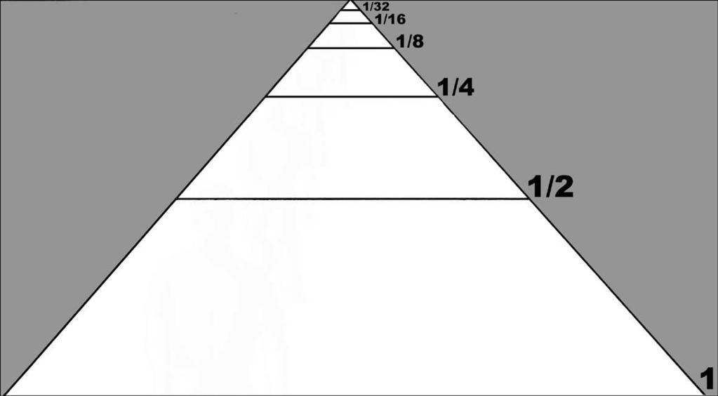 O limite de uma seqüêcia. MÓDULO - AULA Aula O limite de uma seqüêcia. Objetivo Compreeder, a partir da discussão de exemplos cocretos, o coceito de seqüêcia covergete.