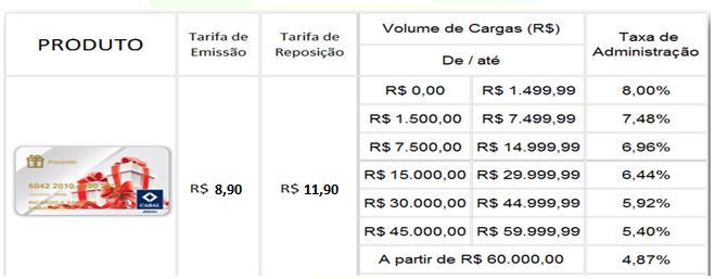 Para empresas que possuírem Operações de Crédito ativas junto a cooperativa a taxa de Administração cobrada será de 3,47% independente do volume de carga.