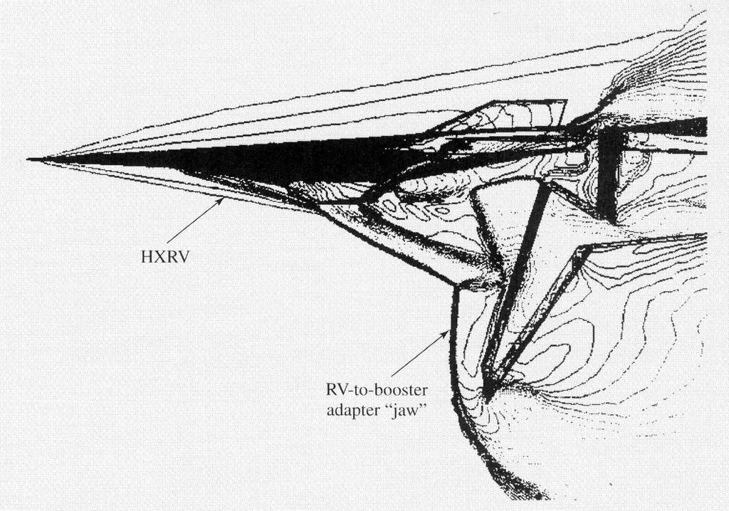 Charles McClinton, e John Weidner, Scramjet Performance, in Scramjet Propulsion, editado por E. T.