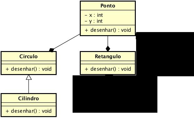 Exemplo: Aplicativo para desenho vetorial Faça um diagrama de classes
