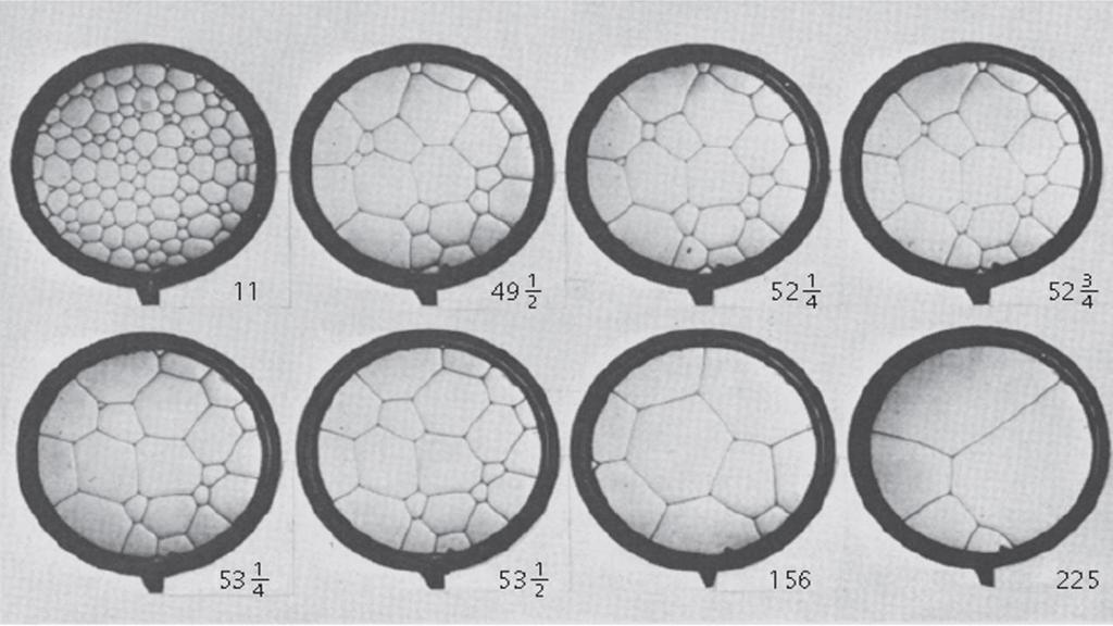 11 Figura 6 - Crescimento de bolhas de sabão em um recipiente plano. Os números representam o tempo de manutenção para o crescimento das bolhas de sabão. Fonte: Smith apud Abbaschian R.; Abbaschian L.