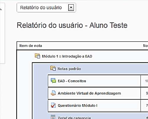 Existem 2 modos de exibição de notas: 1.