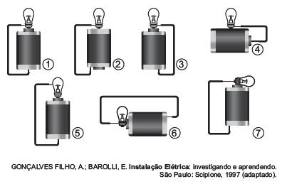 9) Quatro resistores idênticos R estão associados conforme a ilustração. 12) Um curioso estudante, empolgado com a aula de circuito elétrico que assistiu na escola, resolve desmontar sua lanterna.