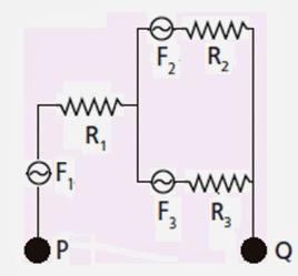 (A) nenhum (B) apenas F1 (C) F2 e F3 (D) todos 38) No circuito residencial a seguir esquematizado estão indicadas, em watts, as potências dissipadas pelos seus diversos equipamentos.