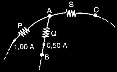 47) Duas lâmpadas iguais, de 12 V cada uma, estão ligadas a uma bateria de 12 V, como mostra a figura. Estando o interruptor C aberto, as lâmpadas acendem com intensidades iguais.