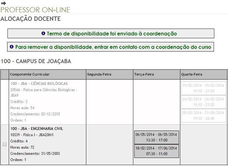 3 Imagem 4 - Enviando disponibilidade para à coordenação 3 Ao fazer o envio do termo de disponibilidade é exibida a mensagem de confirmação.