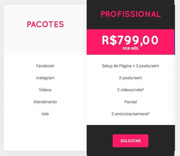 PLANO PRO Ideal para micro empresas O que o plano Produção de 4 imagens por semana publicadas via Fb e Instagram oferece?