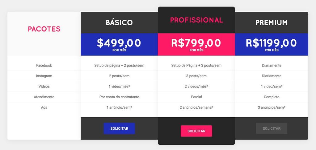 TRANSPARÊNCIA DE VALORES, ANÚNCIOS EFICIENTES Qualquer negócio (mesmo os pequenos) podem crescer utilizando a internet e redes sociais. Só precisam da estratégia certa! Como a Be+ pode ajudar?