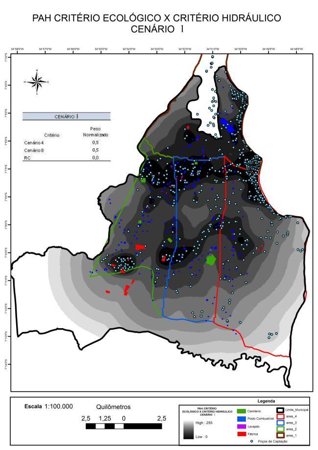 3. RESULTADOS E DISCUSSÕES Aplicação PAH critério ecológico x critério hidráulico.