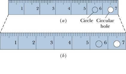 Origem: Aumento da separação média entre os átomos ou moléculas constituintes da substância com o aumento da temperatura (assimetria do potencial interatômico) Expansão Linear: ΔL = L f L i = αl i ΔT