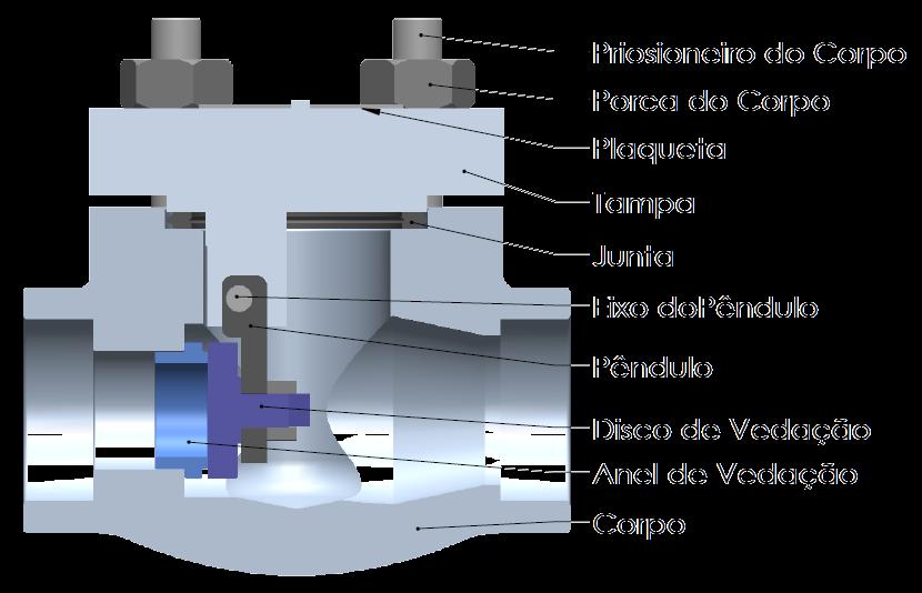 ASTM A105 ASTM A182 F11 ASTM A182 F304 Disco de Vedação AISI 410 AISI 410 AISI 304 Anel de Vedação