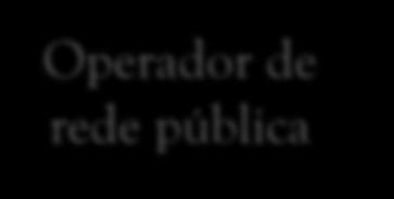 ? Entidades competentes no domínio da