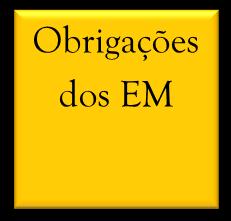 Proposta de Diretiva SRI Obrigações essenciais ENQUADRAMENTO Adotar medidas para prevenir, gerir e responder ao risco de incidentes que possam afetar uma rede ou um sistema de informação - Adotar uma