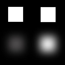 Renderização em tempo real utilizando mapas de iluminação em alta precisão 62 saturados em 1, e ao aplicar o filtro, os resultados seriam iguais para os dois quadrados, claramente um erro. Figura 4.
