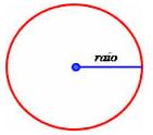 Algumas definições Raio Raio de uma circunferência (ou de um círculo) é um segmento de reta com uma extremidade no centro da circunferência e a outra extremidade num ponto qualquer da circunferência.