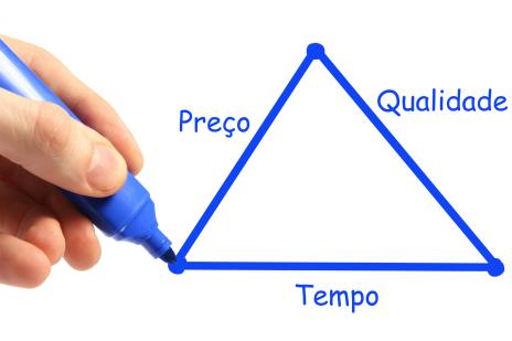 atividades Proteção Ambiental