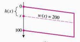 h(x) = x pés. Assim: F = = 48.6, 4.x dx [ x = 48 = 6.4.lb. Exemplo 8.