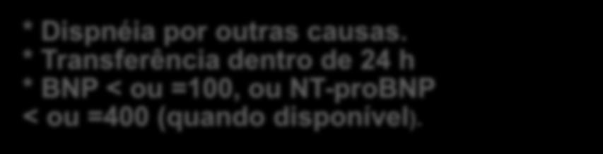 * Consentimento do paciente em participar do estudo.