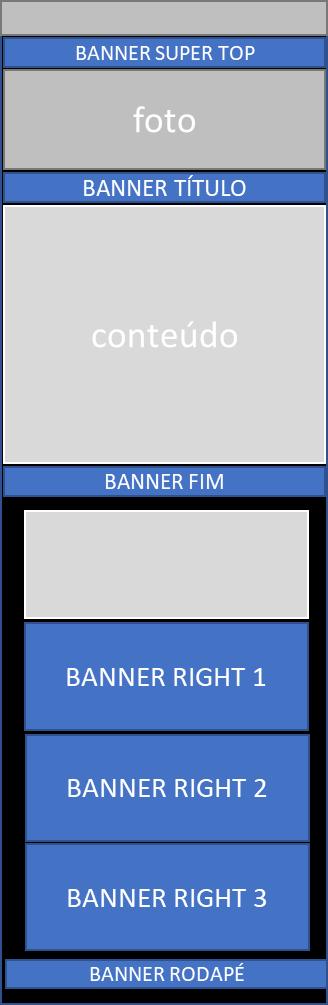 INVESTIMENTO SMARTPHONE TABLET DE CONTEÚDO COMPARTILHADO sitepágina Banner