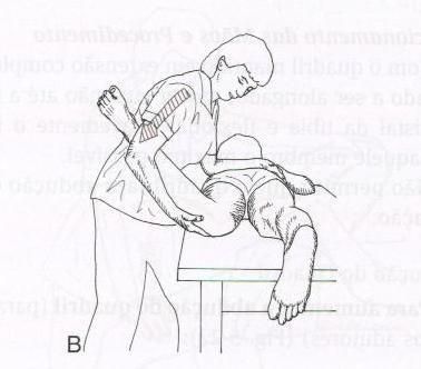 fisioterapia: Este é princípio fundamental do alongamento, afirmado pelo dicionário de alongamento passivo: tipo de exercício de mobilização no qual é aplicado um alongamento manual, mecânico ou de