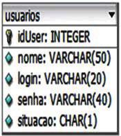 IMPLEMENTAÇÃO DE ESTUDO DE CASO Olá!