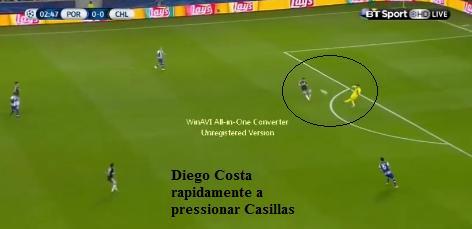 Chelsea (Diego Costa conhecedor do jogo menos forte de pés de Casillas pressionou-o várias vezes); Face á impossibilidade de