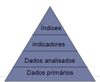 4 MÉTODOS DE AVALIAÇÃO DE IMPACTO AMBIENTAL cont.