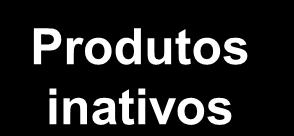 Asp-Pro-Pro-Gly-Phe-Ser-Pro-Phe-Arg Produtos inativos Supressão da vasodilatação Bradicinina