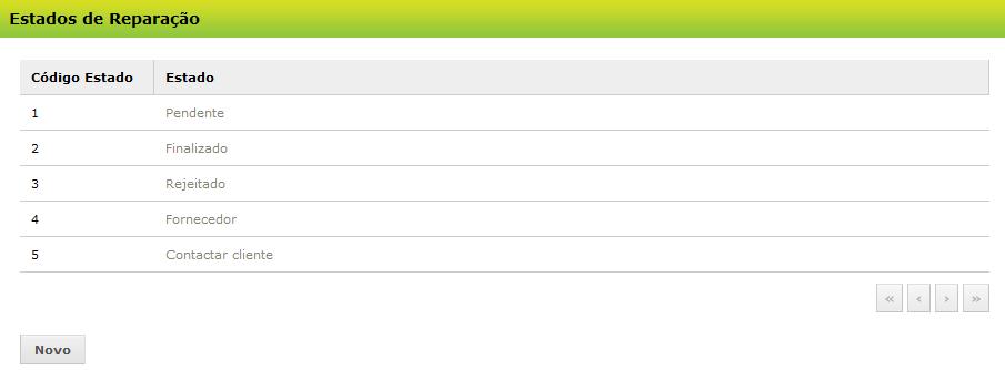 - Criar Estados de Reparação: Para gerir uma Reparação deverá criar os vários estados possíveis de