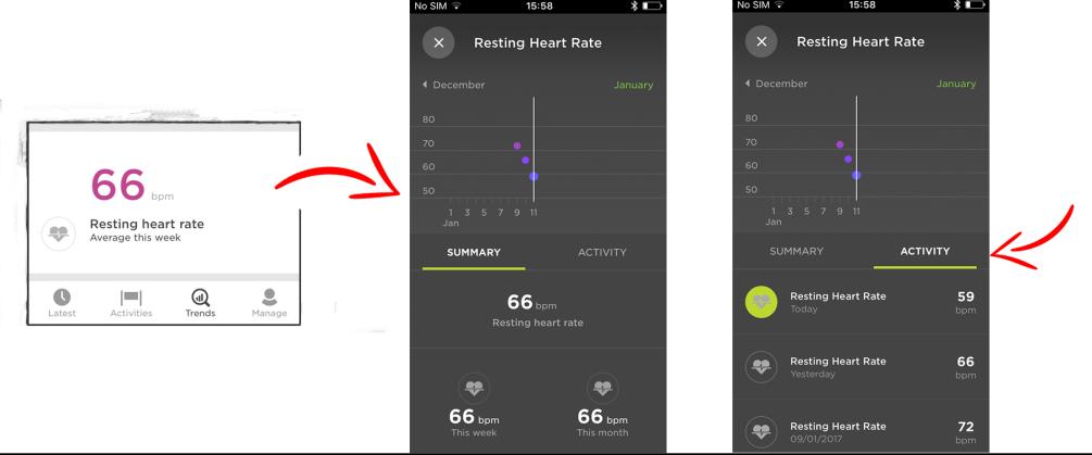 Exemplos da visão geral do modo Desporto e gráficos de Ritmo cardíaco em repouso Sugestão: este produto não possui uma funcionalidade de composição corporal.