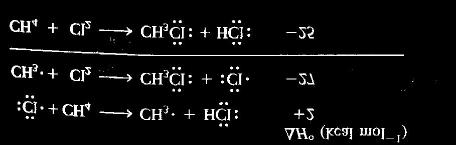 A cloração do metano é uma reação exotérmica Lembrar que: a) H 0 <