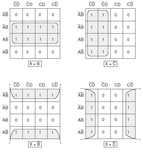 Agrupamento de oito quadros (octeto) Elimina-se 3 variáveis