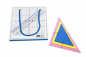 Kit 8º Ano Iniciação à Álgebra e Produtos Notáveis (Números Positivos e Negativos) Mini Kit Álgebra R$ 33,40 Kit Polinômios R$ 48,90 Kit 9º Ano Ideal para Construção de Gráficos e Estudo do Triângulo