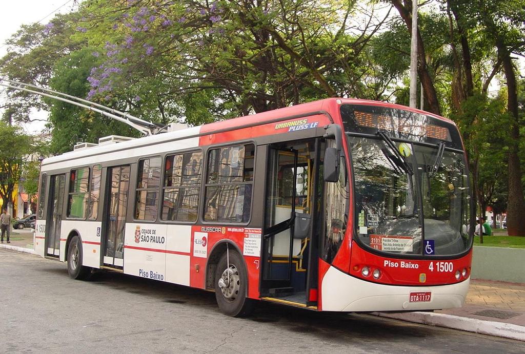 DESENVOLVIMENTO NO BRASIL Trólebus