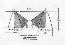 10 - Calculadora (opcional).