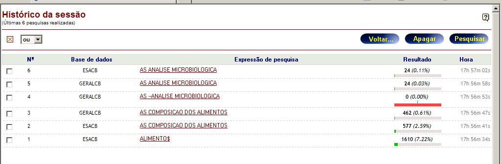 3. Histórico de Pesquisas Durante uma sessão de pesquisa, os resultados obtidos vão sendo listados sequencialmente, dando origem a uma lista da qual constam todas as pesquisas efectuadas nessa