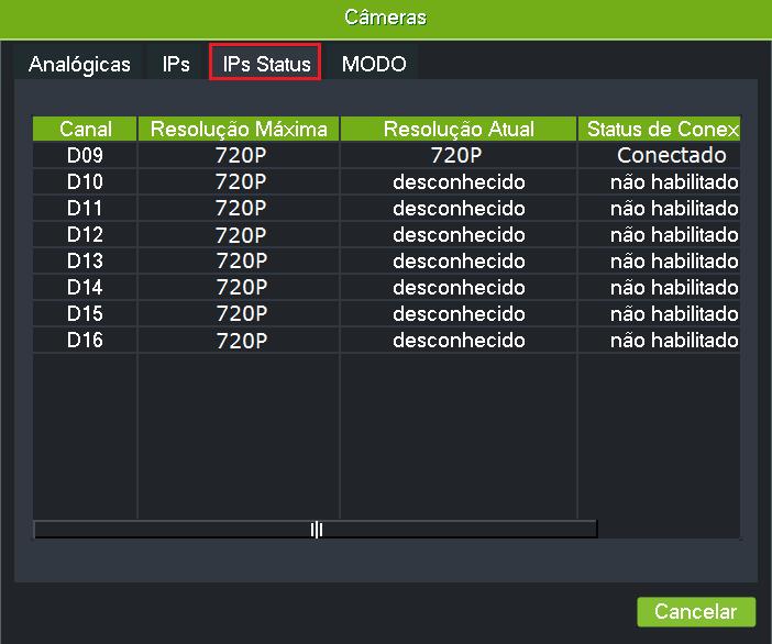 Passo 20 - Para verificar o status da câmera IP adicionada, clique na aba IPs Status e será exibido o status da(s) câmera(s) IP(s) que adicionou no gravador.