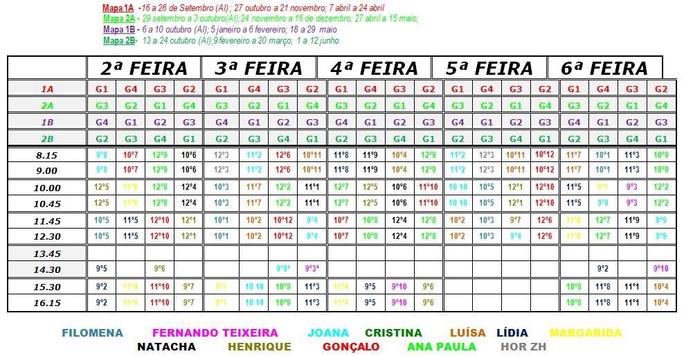 1. Introdução 2. Recursos Temporais O ano-letivo 2014/2015 iniciou a 15 de Setembro de 2014 e termina a 12 Junho. O 1º Período terá o seu fim a 16 de Dezembro (x semanas).