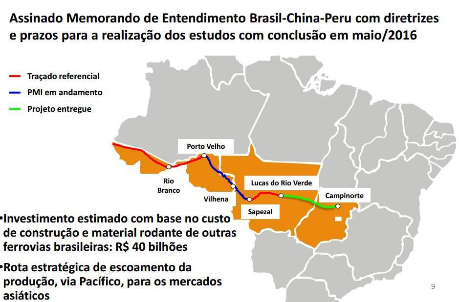 FERROVIA BIOCEÂNICA Trecho