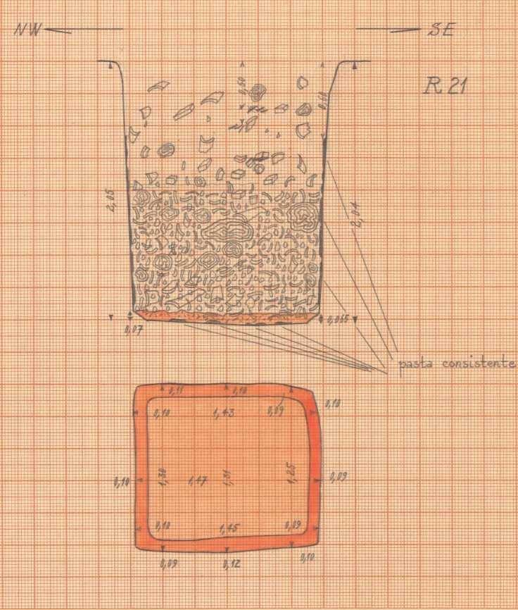 Fig. 46 Corte da cetária R.