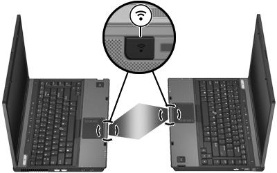 3 Utilizar a porta de infravermelhos O computador é compatível com o protocolo IrDA padrão de 4 megabits por segundo (Mbps) e pode comunicar com outro dispositivo equipado com infravermelhos, também