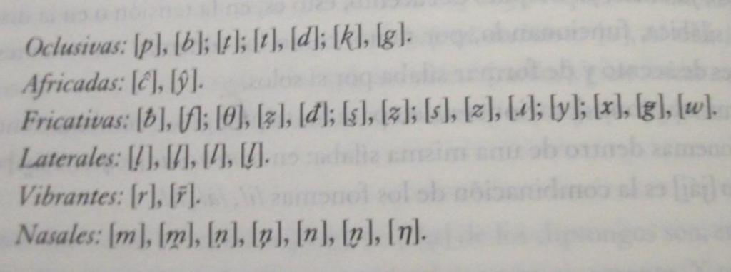 Figura 3: Sistema Fonológico do Espanhol Consoantes Fonte: Fernández (2001) É importante destacar a dificuldade que se teve para encontrar estudos que abarcassem o fenômeno da alofonia em espanhol,