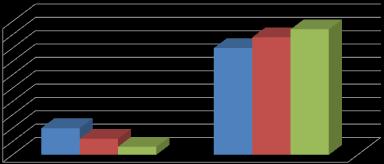 % sílaba (Ex. [ la.ta]) ou, ainda, em meio de sílaba quando as palavras possuem onset complexo 12 (Ex. [ kla.ro]).