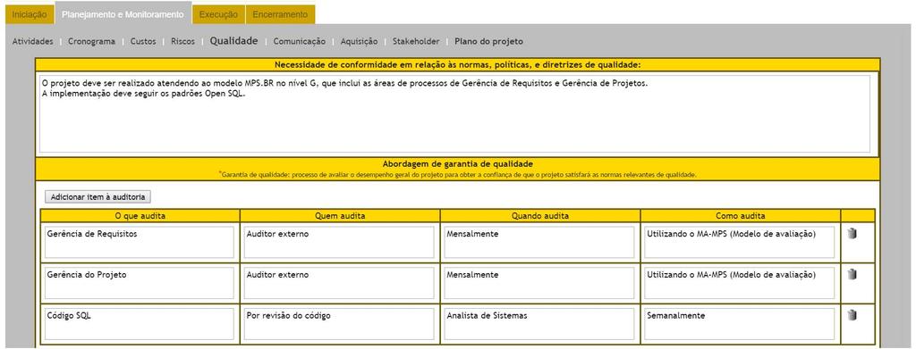 Qualidade Identificar as normas, políticas e diretrizes de qualidade as quais o projeto precisa ser