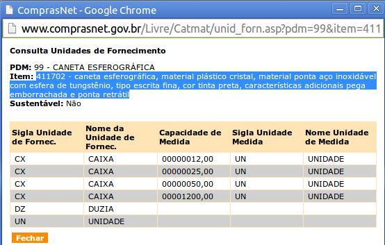 Após realizar a pesquisa, deve-se realizar a escolha do item para ser inserido no Catálogo de Materiais do SIPAC, clicando no Código do Item (código do