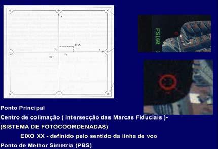 f / a Objectos mais elevados aparecem a uma escala maior A variação de escala designa-se desfasamento do relevo e é directamente proporcional à altura dos objectos, e inversamente proporcional à