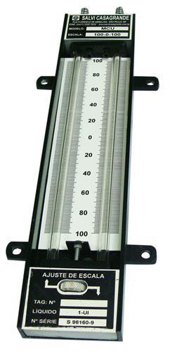 1.1) Manômetro de coluna líquida Consiste num tubo de vidro contendo certa quantidade de líquido, fixado a uma base com uma escala graduada.