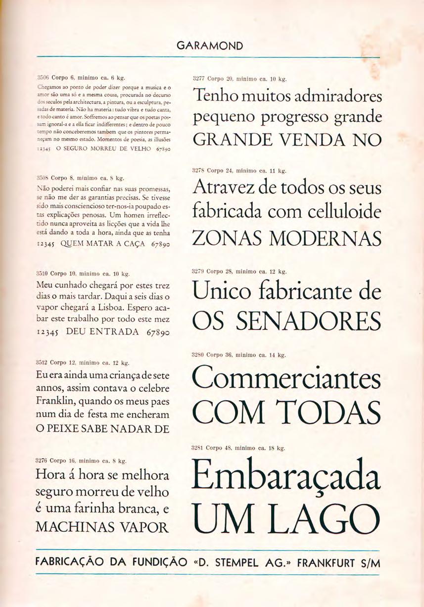 Memória (tipo)gráfica Figure 8. Page of Funtymod type specimen announcing typefaces manufactured by German type foundry Stempel.